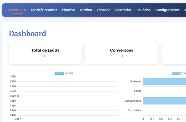 Dashboard CRM para gestão de leads e clientes